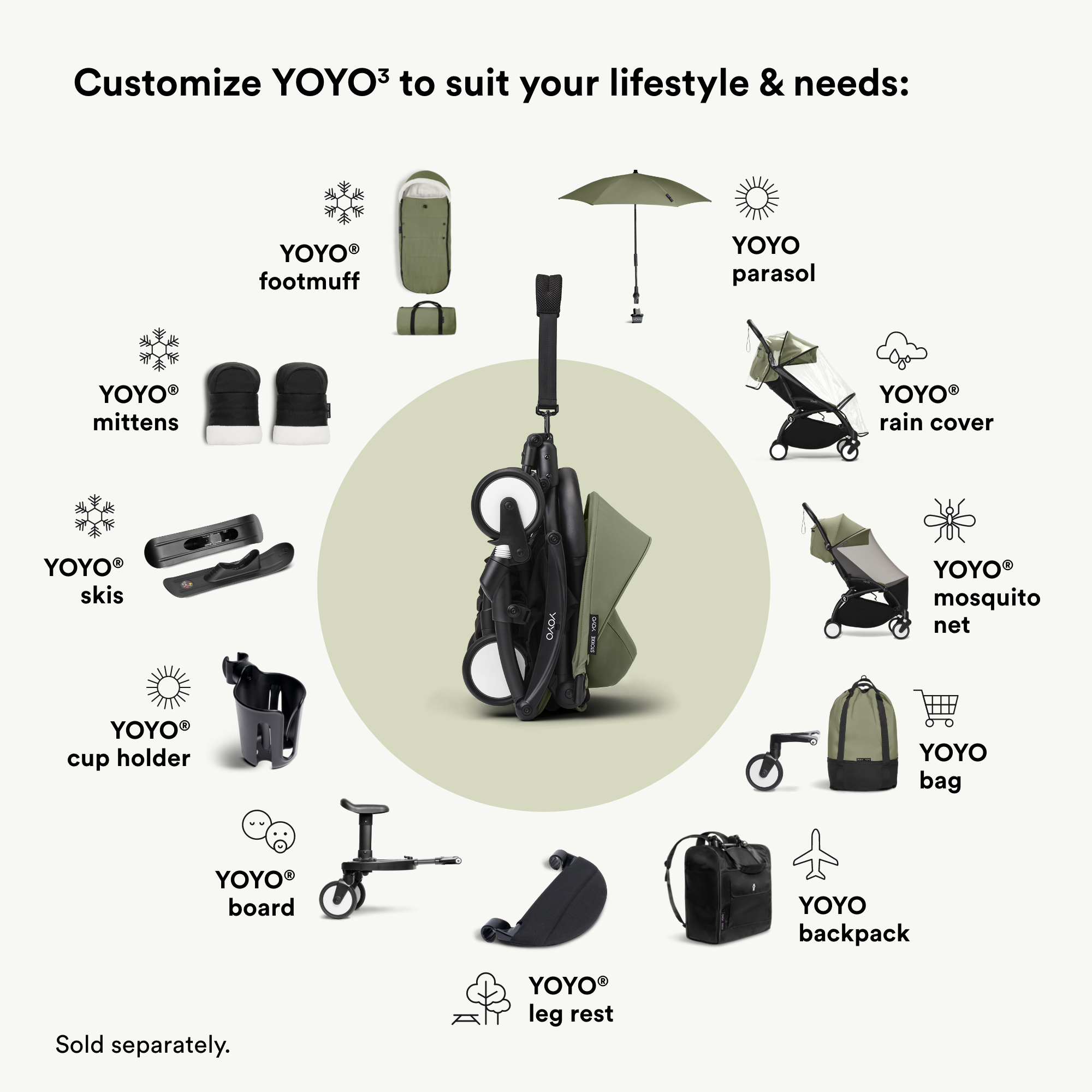 Stokke® YOYO 6+ color pack Olive