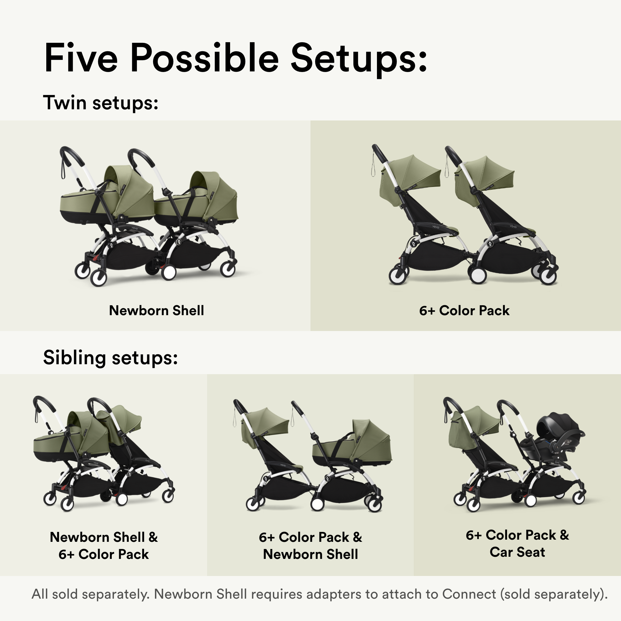 Stokke YOYO connect white frame