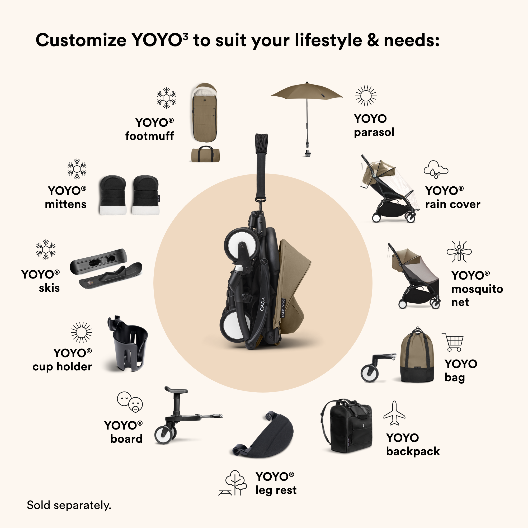 Stokke® YOYO 6+ color pack Toffee