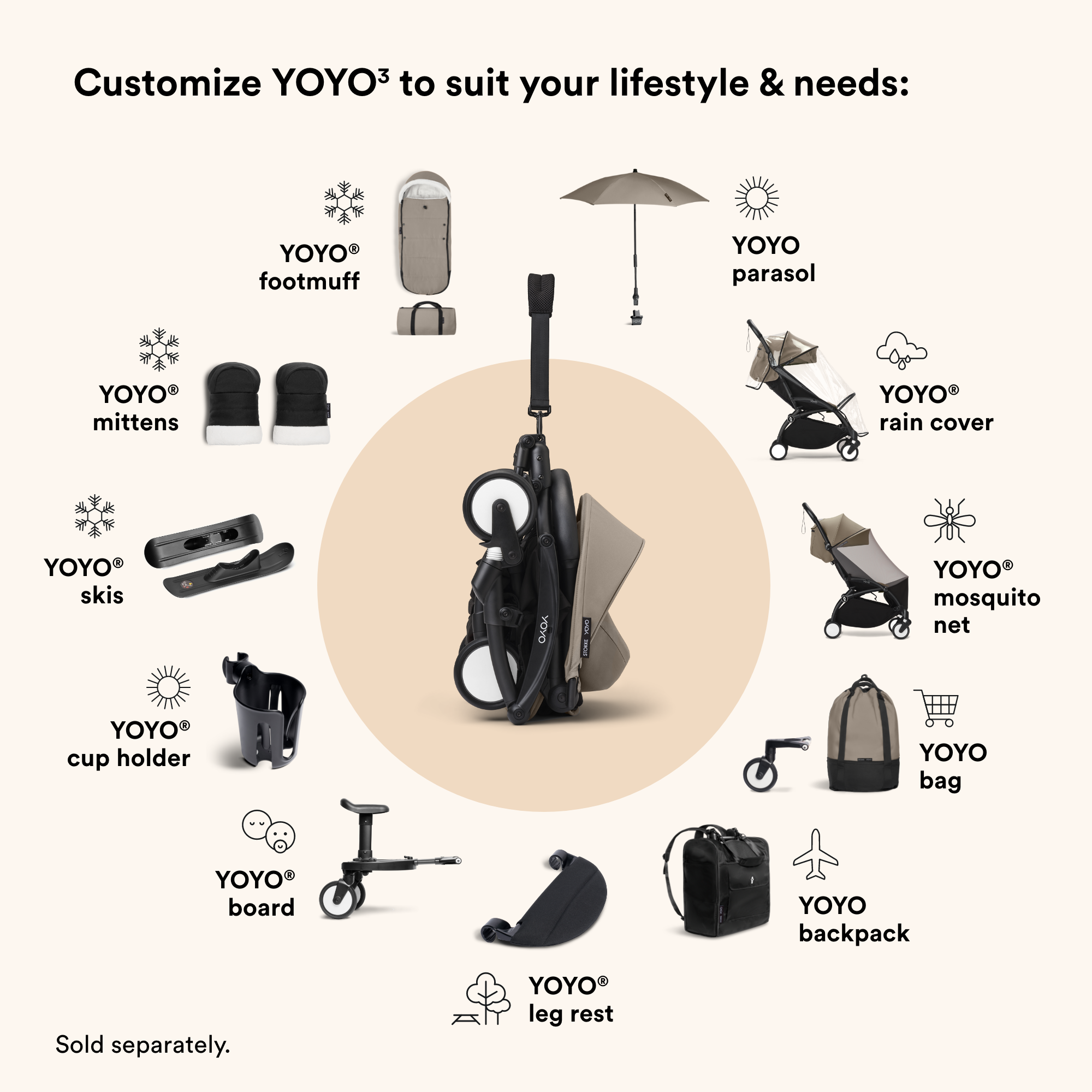Stokke® YOYO 6+ color pack Taupe