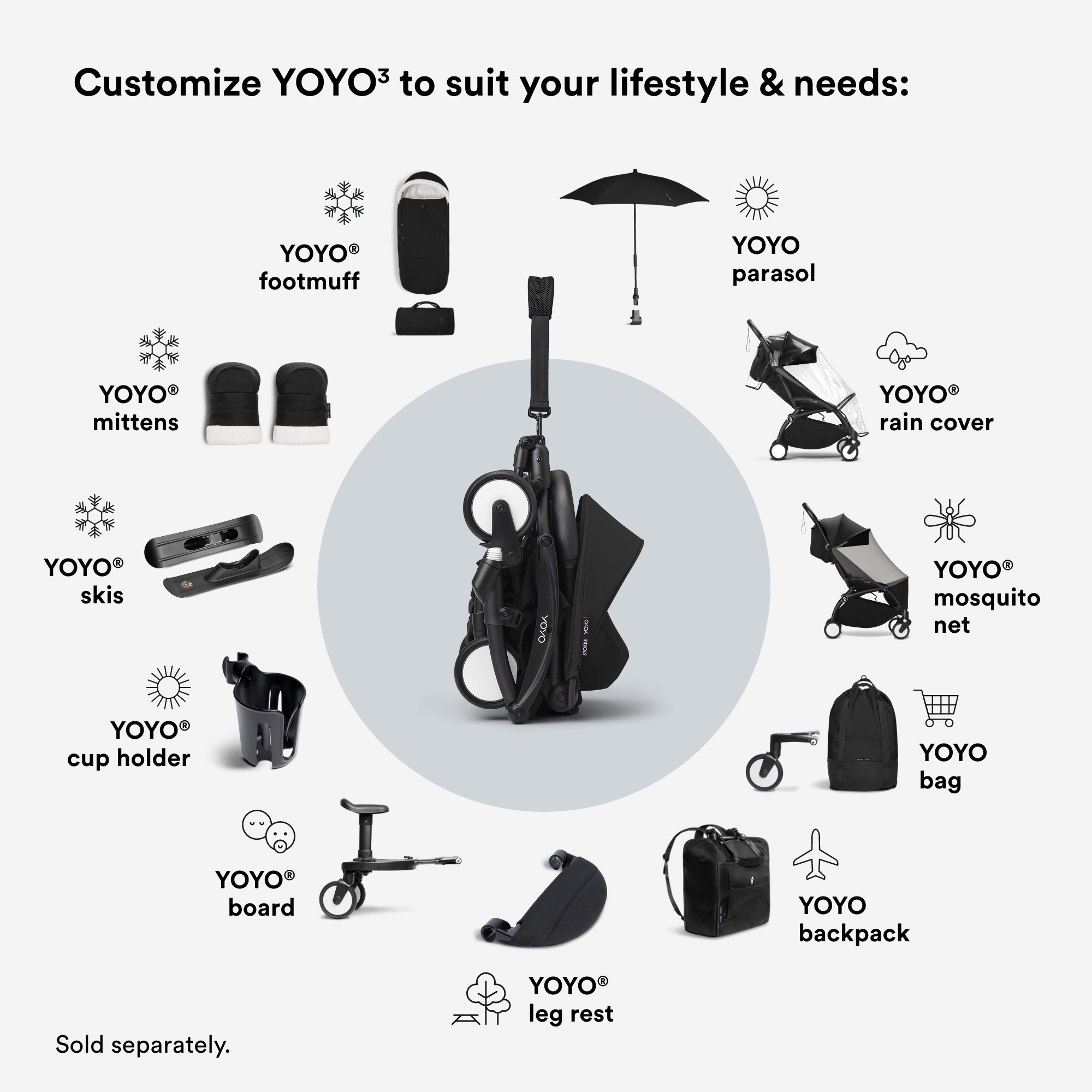 Stokke YOYO parasol - Black